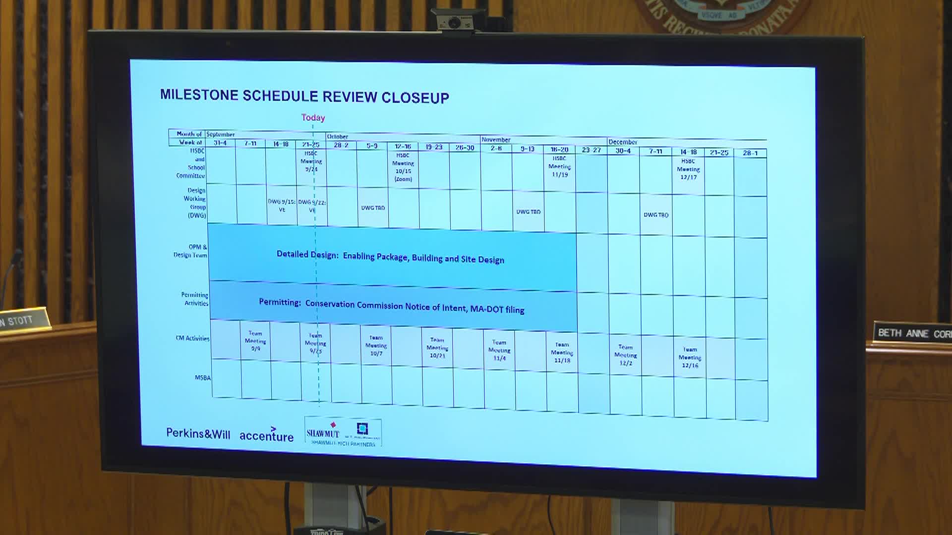 Salem High School Building Committee Meeting 9/24/2026